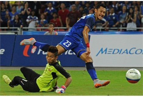 U23 Thái Lan tiếp tục chứng tỏ sự vượt trội so với phần còn lại của ĐNA