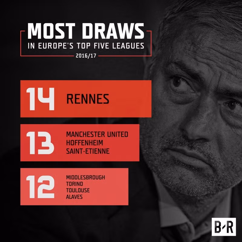 anh che mourinho tu ung cu lam trung ve mu