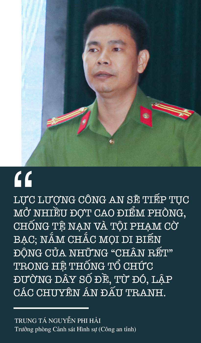 Chặt đứt “vòi bạch tuộc” lô đề ở Hà Tĩnh