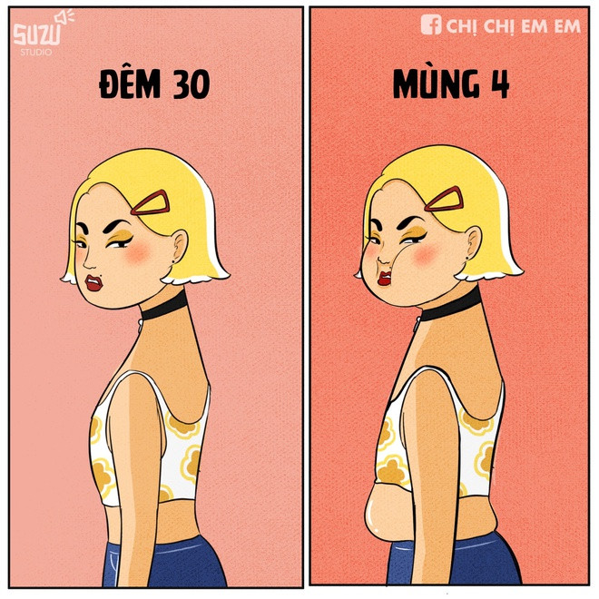 Ảnh chế những nỗi sợ của dân mạng khi hết tết