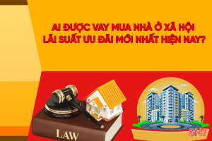 [Motion Graphics] Ai được vay mua nhà ở xã hội, lãi suất ưu đãi mới nhất?