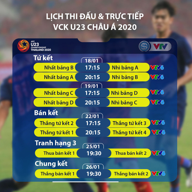 Chính thức: Lịch thi đấu và trực tiếp VCK U23 châu Á 2020 trên VTV