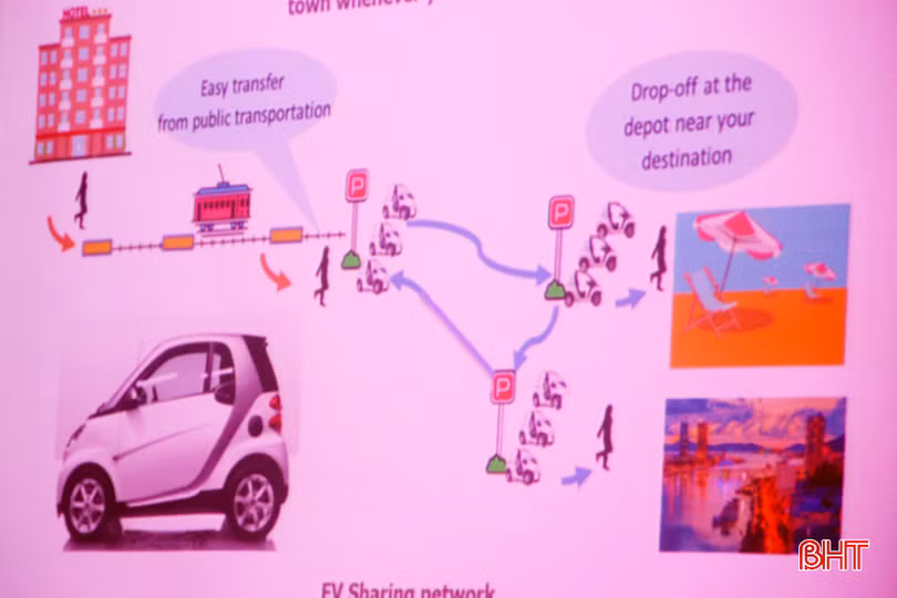 Doanh nghiệp Hàn Quốc mong muốn đầu tư sản xuất ô tô điện tại Hà Tĩnh