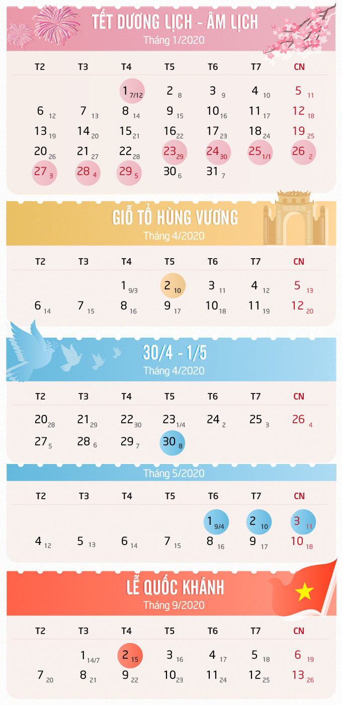 Các ngày nghỉ lễ Tết năm 2020