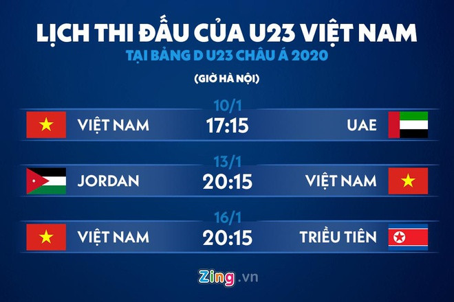 HLV Park và mối lo mang tên U23 Triều Tiên