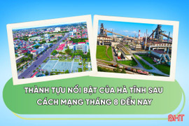 [Motion Graphics] Thành tựu nổi bật của Hà Tĩnh sau Cách mạng Tháng 8 đến nay
