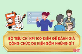 [Motion Graphics] Bộ tiêu chí KPI 100 điểm đánh giá công chức dự kiến gồm những gì?