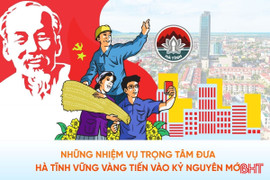 [Motion Graphics] Những nhiệm vụ trọng tâm đưa Hà Tĩnh vững vàng tiến vào kỷ nguyên mới