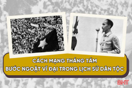 [Motion Graphics] Cách mạng Tháng Tám - bước ngoặt vĩ đại trong lịch sử dân tộc