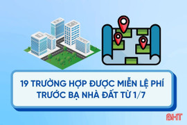 [Motion Graphics] 19 trường hợp được miễn lệ phí trước bạ nhà đất