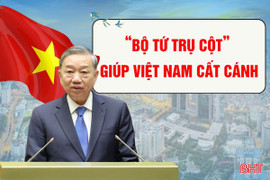 [Motion Graphics] “Bộ tứ trụ cột” giúp Việt Nam cất cánh 