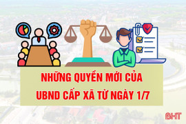 [Motion Graphics] Những quyền mới của UBND cấp xã từ ngày 1/7