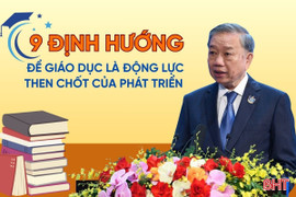 [Motion Graphics] 9 định hướng để giáo dục là động lực then chốt của phát triển 