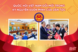 [Motion Graphics] Quốc hội Việt Nam đổi mới trong kỷ nguyên vươn mình của dân tộc