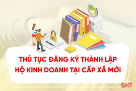 [Motion Graphics] Thủ tục đăng ký thành lập hộ kinh doanh tại cấp xã mới