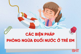 [Motion Graphis] Các biện pháp phòng ngừa đuối nước ở trẻ em 