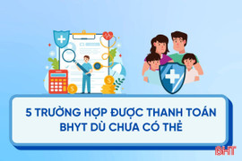 [Motion Graphics] 5 trường hợp được thanh toán BHYT dù chưa có thẻ