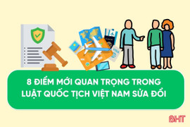 [Motion Graphics] 8 điểm mới quan trọng trong Luật Quốc tịch Việt Nam sửa đổi 