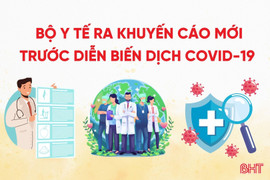 [Motion Graphics] Bộ Y tế ra khuyến cáo mới trước diễn biến dịch COVID-19 