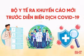 [Motion Graphics] Bộ Y tế ra khuyến cáo mới trước diễn biến dịch COVID-19 