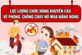Lực lượng chức năng khuyến cáo về phòng, chống cháy nổ mùa nắng nóng