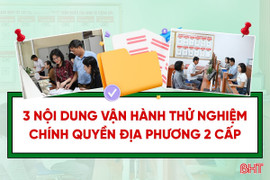 [Motion Graphics] 3 nội dung vận hành thử nghiệm chính quyền địa phương 2 cấp