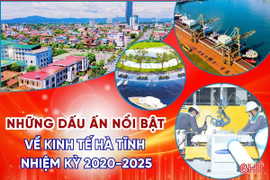[Motion Graphics] Những dấu ấn nổi bật về kinh tế Hà Tĩnh nhiệm kỳ 2020-2025