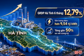Hà Tĩnh: Giữ nhịp tăng trưởng từ vị thế dẫn đầu