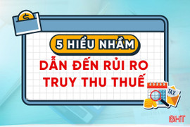 [Motion graphics] 5 hiểu nhầm dẫn đến rủi ro truy thu thuế 