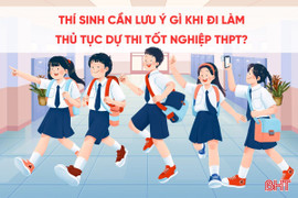 [Motion Graphics] Thí sinh cần lưu ý gì khi làm thủ tục dự thi tốt nghiệp THPT?