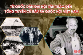 [Motion Graphics] Từ Quốc dân đại hội Tân Trào đến Tổng tuyển cử bầu ra Quốc hội Việt Nam
