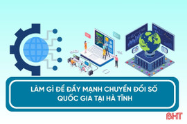 [Motion Graphics] Làm gì để đẩy mạnh Chuyển đổi số quốc gia tại Hà Tĩnh? 