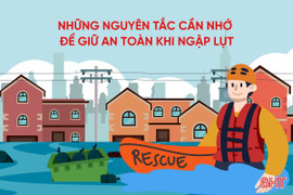 [Motion Graphics] Những nguyên tắc cần nhớ để giữ an toàn khi ngập lụt 