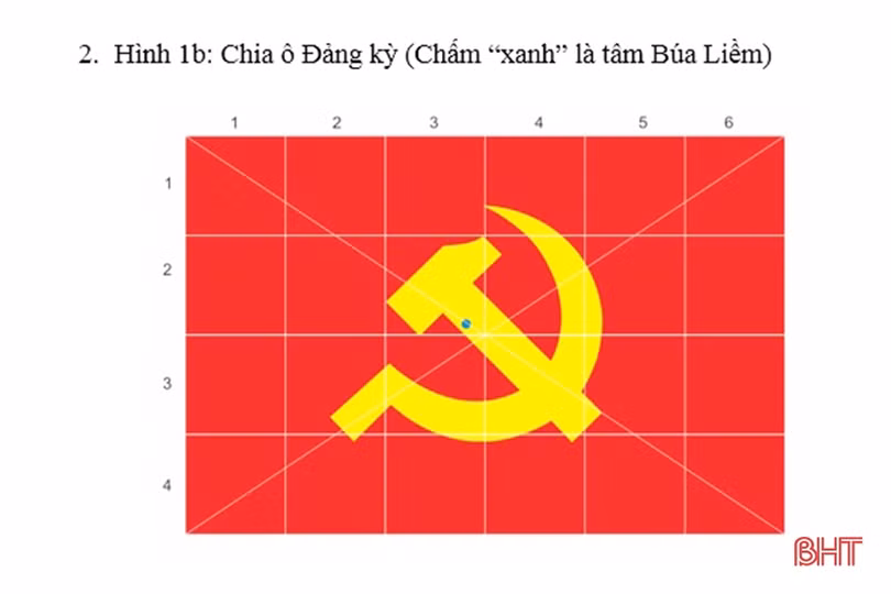 Ban Tuyên giáo Trung ương hướng dẫn chi tiết kích thước Đảng kỳ đúng quy cách