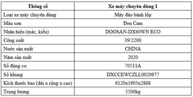 Thông báo công khai đăng ký xe máy chuyên dùng
