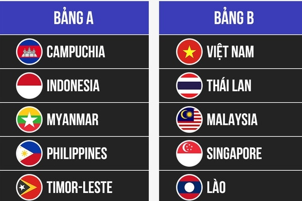 Triệu tập U22 Việt Nam dự SEA Games, Hồng Lĩnh Hà Tĩnh góp 1 gương mặt ảnh 3 Triệu tập U22 Việt Nam dự SEA Games, Hồng Lĩnh Hà Tĩnh góp 1 gương mặt