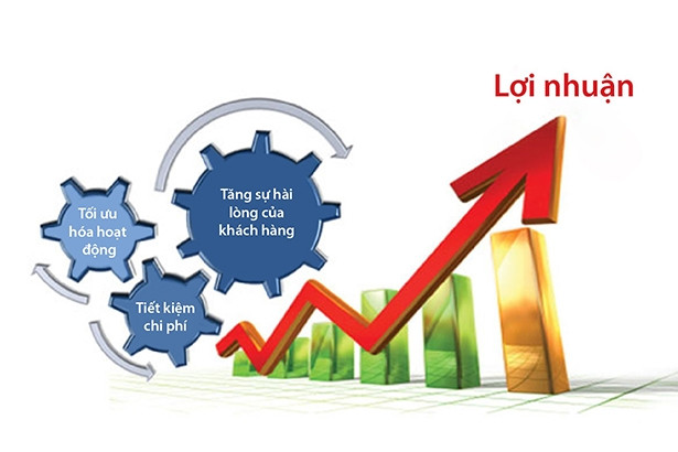 Bứt phá doanh thu trong kinh doanh online cùng Autoinbox ảnh 1 Bứt phá doanh thu trong kinh doanh online cùng Autoinbox