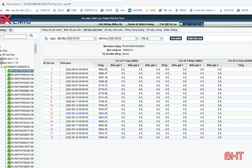 Hà Tĩnh: Phấn đấu “phủ sóng” 82% công tơ điện tử đo xa 