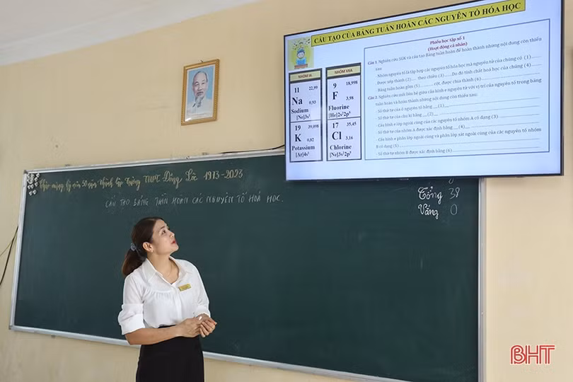 Cô giáo dành trọn tâm huyết với học trò trên miền “đất lửa” Đồng Lộc