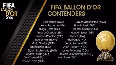 Danh sách 23 ứng viên cho phần thưởng "Quả bóng Vàng FIFA 2014"