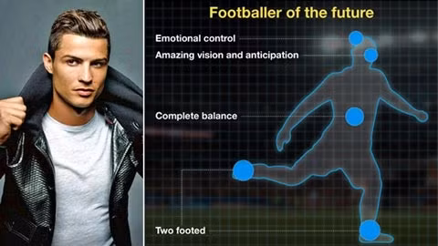 Ronaldo rất gần với mẫu cầu thủ lý tưởng của tương lai