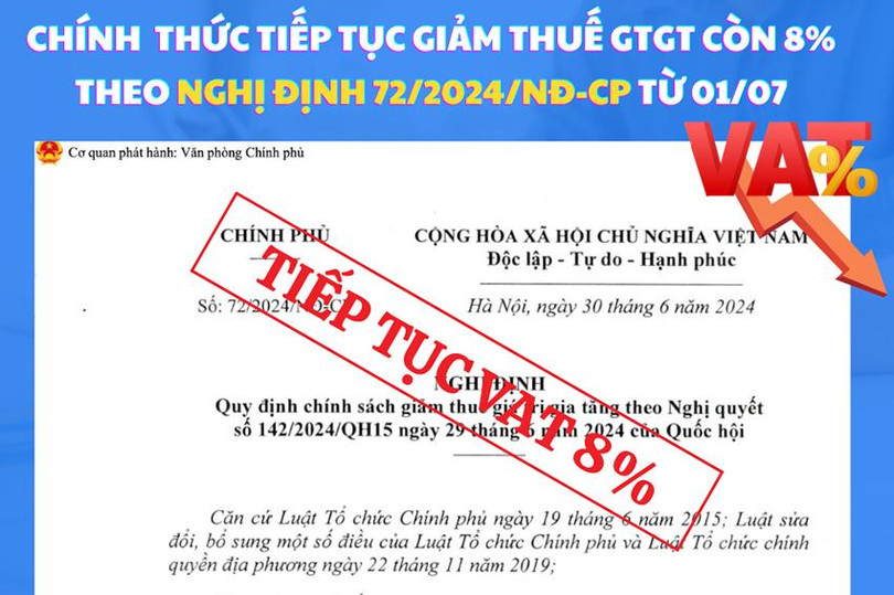 Nghị định số 72/2024/NĐ-CP tiếp tục giảm thuế GTGT từ 10% xuống còn 8%. 1.jpg