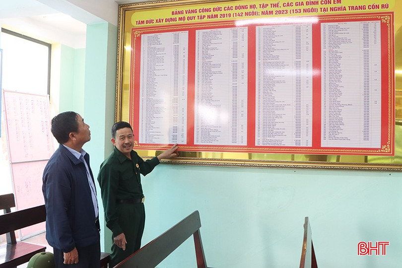 Danh sách tập thể, cá nhân công đức xây dựng, quy tập mộ được treo trang trọng tại nhà văn hóa thôn Hưng Mỹ. bqbht_br_0114.jpg