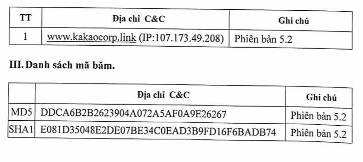 Danh sách các máy chủ điều khiển mã độc tống tiền GandCrab 5.0 và danh sách mã băm mà VNCERT yêu cầu các đơn vị thành viên mạng lưới ứng cứu sự cố quốc gia phải theo dõi và ngăn chặn kết nối. Phát hiện chiến dịch phát tán mã độc GandCrab 5.2 vào Việt Nam qua email giả mạo Bộ Công an