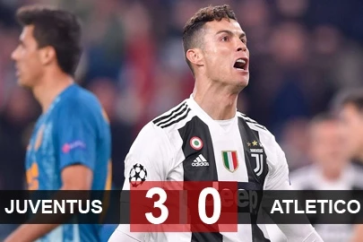 Juve ngược dòng ngoạn mục, Man City nghiền nát Schalke