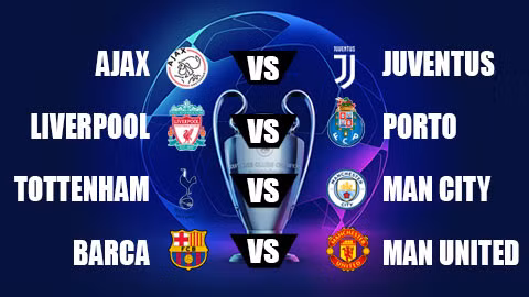 Tứ kết Champions League: M.U đen đủi đụng Barca, nội chiến Tottenham vs Man City