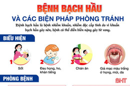 Tăng cường giám sát, phát hiện sớm các trường hợp nghi ngờ mắc bạch hầu trong cộng đồng