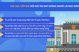 Các khu vực cấm sử dụng máy bay không người lái