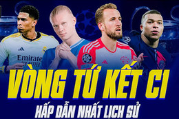 Bốc thăm tứ kết Champions League: Nhiều đại chiến nảy lửa