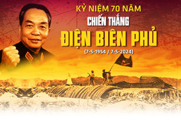 Điện Biên ngân vang khúc hát anh hùng